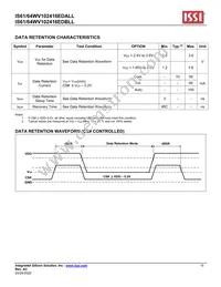 IS61WV102416EDBLL-10TLI Datasheet Page 15