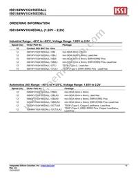 IS61WV102416EDBLL-10TLI Datasheet Page 16