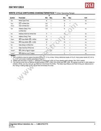 IS61WV12824-8BL Datasheet Page 9