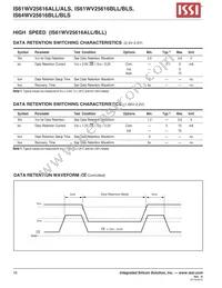 IS61WV25616BLL-10BI Datasheet Page 16