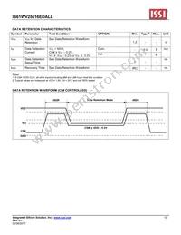 IS61WV25616EDALL-20BLI Datasheet Page 12