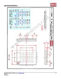 IS61WV25616EDALL-20BLI Datasheet Page 15