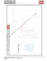 IS61WV25632BLL-10BLI Datasheet Page 19