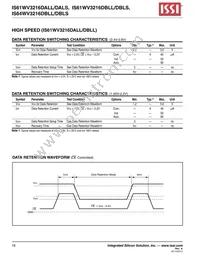 IS61WV3216DBLL-10TLI Datasheet Page 16