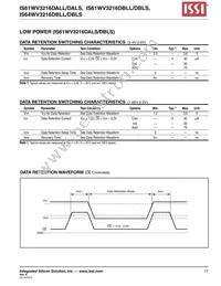 IS61WV3216DBLL-10TLI Datasheet Page 17