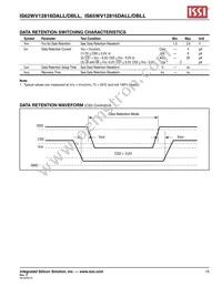 IS62WV12816DBLL-45TLI-TR Datasheet Page 15