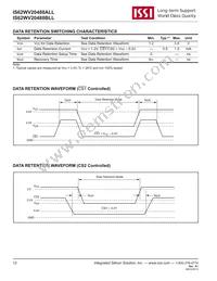 IS62WV20488BLL-25MLI Datasheet Page 12