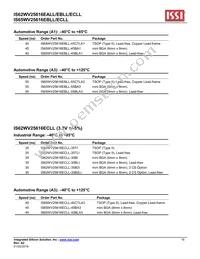 IS62WV25616EALL-55BLI Datasheet Page 16