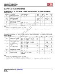 IS62WVS0648FBLL-20NLI Datasheet Page 17