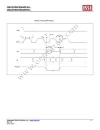 IS62WVS0648FBLL-20NLI Datasheet Page 21