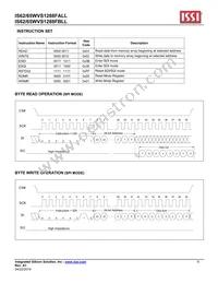 IS62WVS1288FBLL-20NLI Datasheet Page 6