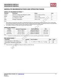 IS62WVS1288FBLL-20NLI Datasheet Page 15