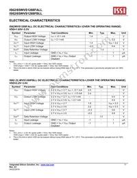 IS62WVS1288FBLL-20NLI Datasheet Page 17