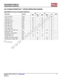 IS62WVS1288FBLL-20NLI Datasheet Page 19