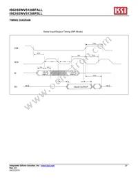 IS62WVS1288FBLL-20NLI Datasheet Page 20