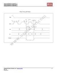 IS62WVS1288FBLL-20NLI Datasheet Page 21