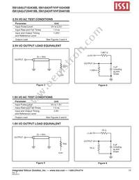 IS64LF204818B-7.5TQLA3 Datasheet Page 15