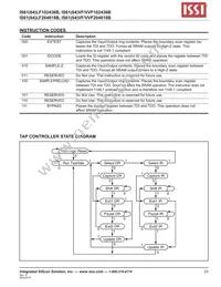 IS64LF204818B-7.5TQLA3 Datasheet Page 23