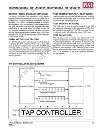 IS64LF25636A-7.5TQLA3 Datasheet Page 19