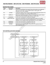 IS64LF25636A-7.5TQLA3 Datasheet Page 22