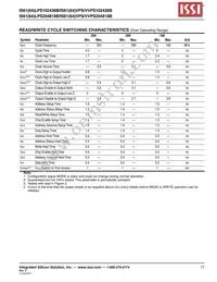 IS64LPS102436B-166B2LA3-TR Datasheet Page 17