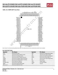 IS64LPS12832EC-200TQLA3 Datasheet Page 10