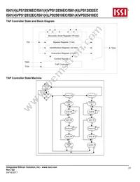 IS64LPS12832EC-200TQLA3 Datasheet Page 23