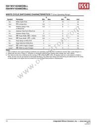 IS64WV10248EDBLL-10BLA3 Datasheet Page 10