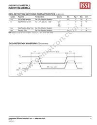 IS64WV10248EDBLL-10BLA3 Datasheet Page 15