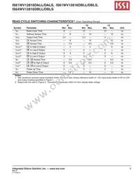 IS64WV12816DBLL-12BLA3 Datasheet Page 9