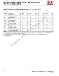 IS64WV12816DBLL-12BLA3 Datasheet Page 10