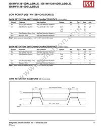 IS64WV12816DBLL-12BLA3 Datasheet Page 17