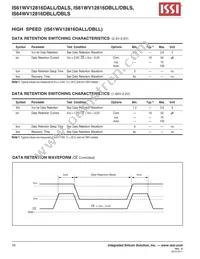 IS64WV12816DBLL-12CTLA3 Datasheet Page 16