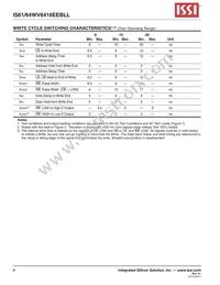 IS64WV6416EEBLL-10CTLA3 Datasheet Page 8