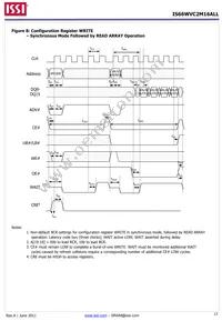 IS66WVC2M16ALL-7010BLI-TR Datasheet Page 17