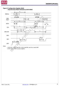 IS66WVC2M16ALL-7010BLI-TR Datasheet Page 18
