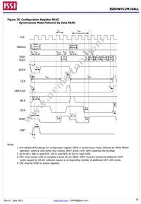 IS66WVC2M16ALL-7010BLI-TR Datasheet Page 19