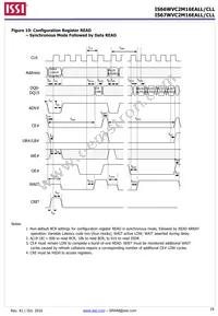 IS66WVC2M16ECLL-7010BLI Datasheet Page 19