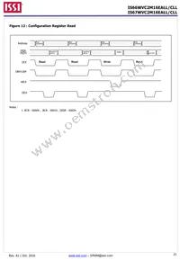 IS66WVC2M16ECLL-7010BLI Datasheet Page 21