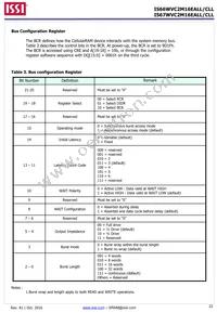 IS66WVC2M16ECLL-7010BLI Datasheet Page 22