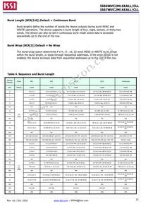 IS66WVC2M16ECLL-7010BLI Datasheet Page 23