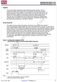 IS66WVC4M16ECLL-7010BLI Datasheet Page 16