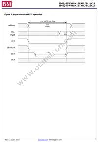 IS66WVE1M16EBLL-55BLI-TR Datasheet Page 9