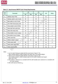 IS66WVE1M16EBLL-55BLI-TR Datasheet Page 23