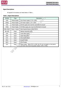 IS66WVE2M16ALL-7010BLI-TR Datasheet Page 5