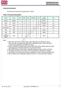 IS66WVE2M16ALL-7010BLI-TR Datasheet Page 6