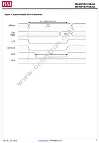 IS66WVE2M16ALL-7010BLI-TR Datasheet Page 9