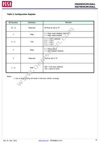 IS66WVE2M16ALL-7010BLI-TR Datasheet Page 16