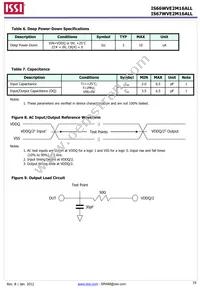 IS66WVE2M16ALL-7010BLI-TR Datasheet Page 19