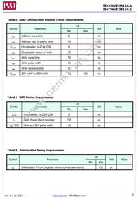 IS66WVE2M16ALL-7010BLI-TR Datasheet Page 22